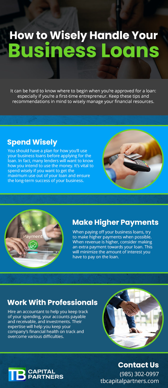 How to Wisely Handle Your Business Loans